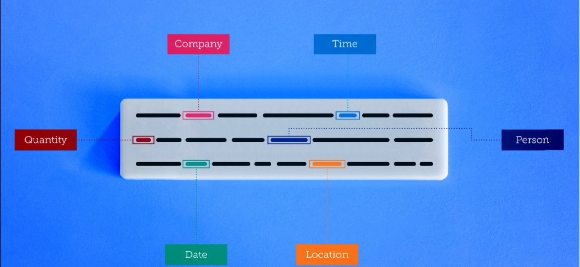 blogpost_entityex