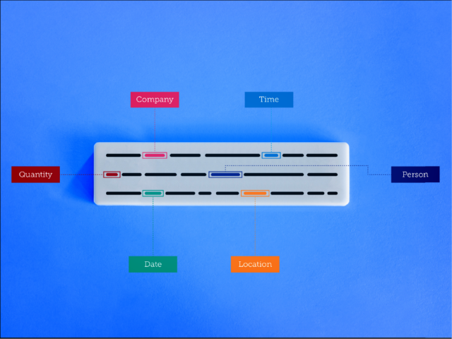 blogpost_entityex